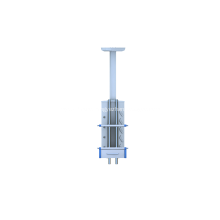 Power column provide more space for ICU